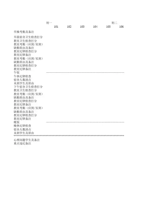 卫生纪律出勤检查表