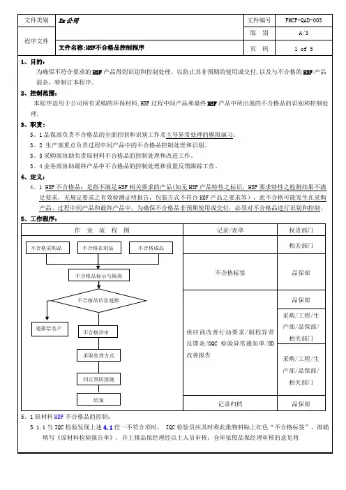 HSF不合格品控制程序