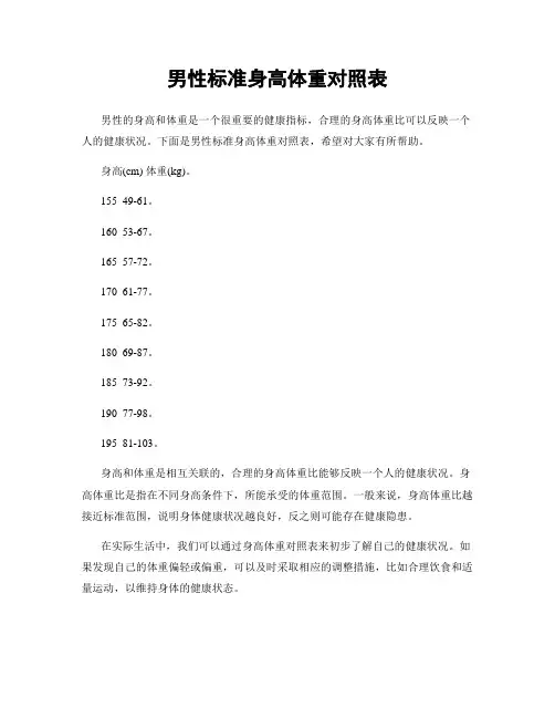 男性标准身高体重对照表
