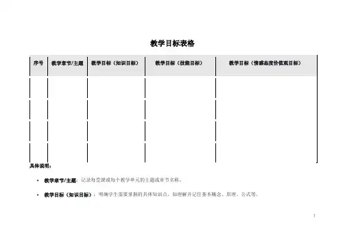 教学目标表格