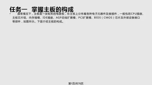 计算机主机配件PPT课件