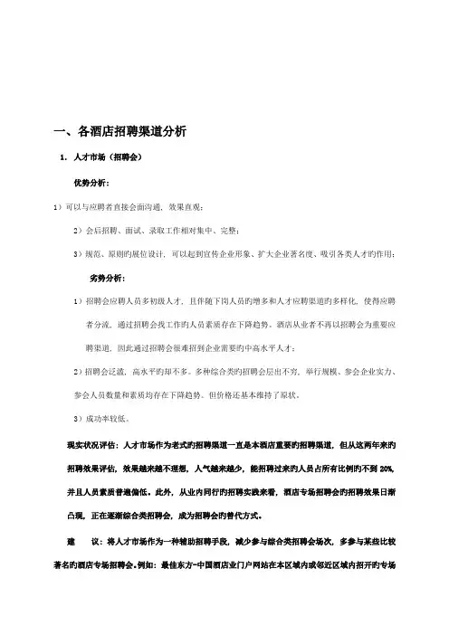 酒店各招聘渠道的分析