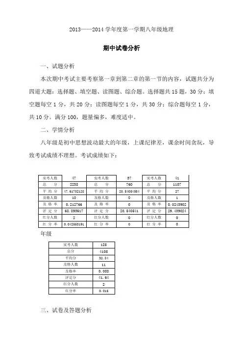 八年级地理上册期中水平测试质量分析