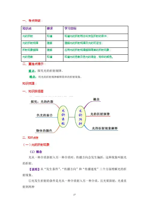 物理八年级光的折射、光的色散讲义