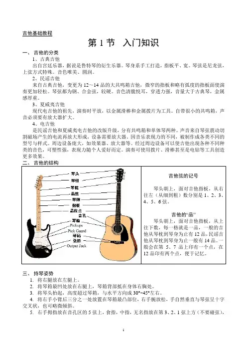 吉他基础教程入门知识