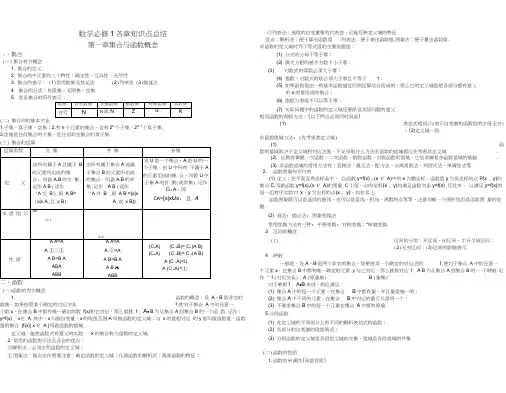 高一数学必修一必修二各章知识点总结