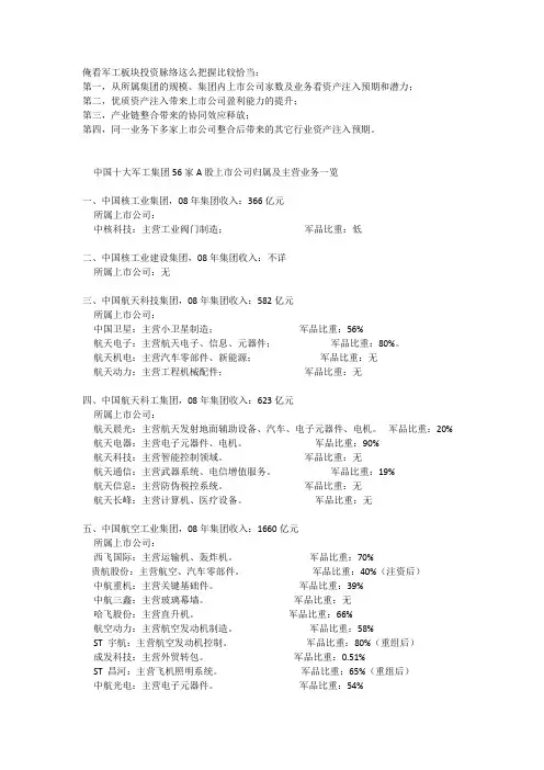 中国十大军工集团56家A股上市公司归属及主营业务一览