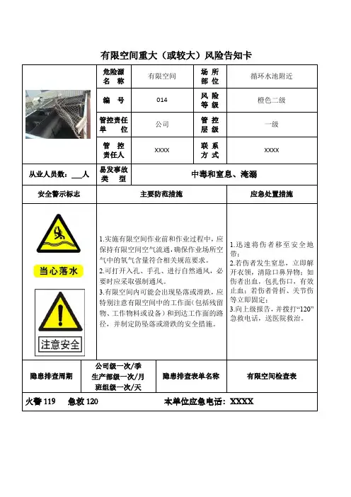 有限空间重大(或较大)风险告知卡(90厘米宽60厘米长)