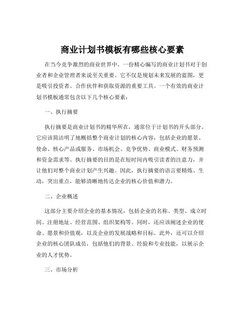 商业计划书模板有哪些核心要素