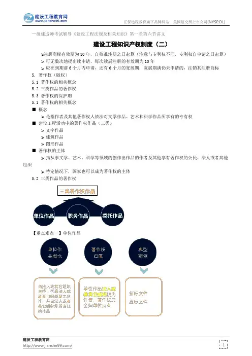 建设工程知识产权制度(二)——级建造师考试辅导《建设工程法规及相关知识》第一章第六节讲义