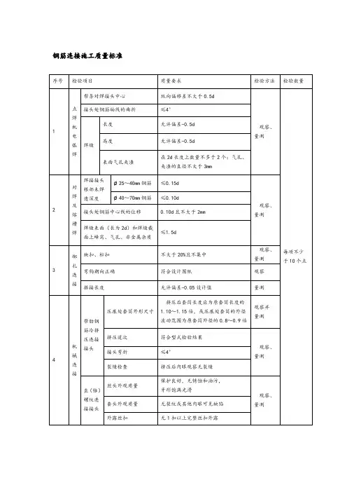 钢筋连接施工质量标准