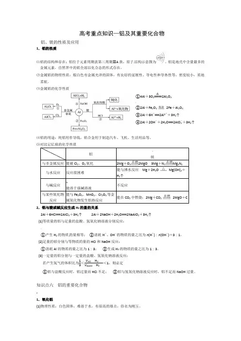 高考重点知识—铝及其重要化合物