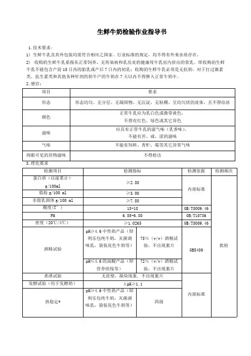 生鲜牛乳检验作业指导书