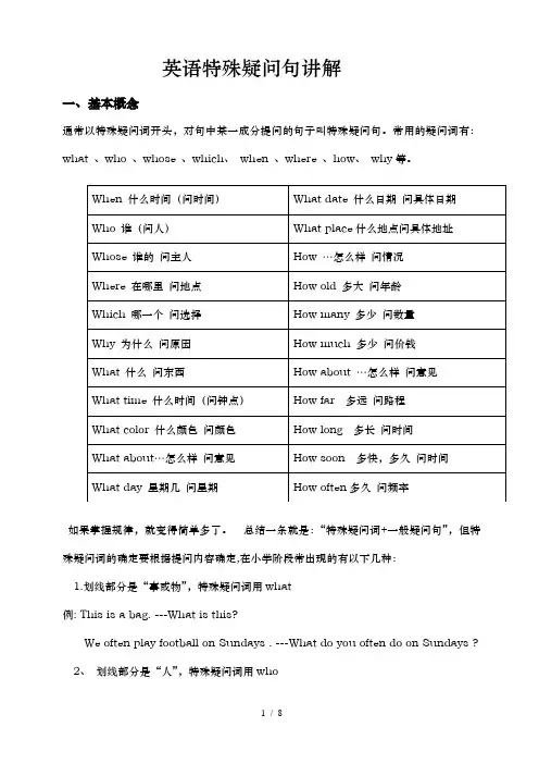 英语特殊疑问句讲解及例句