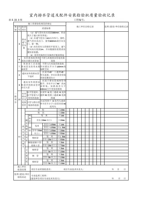 室内排水管道及配件安装检验批质量验收记录