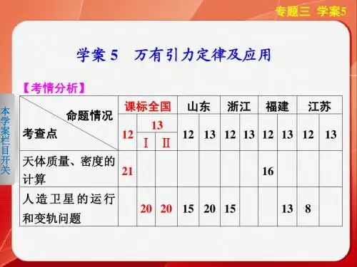 步步高2014版《考前三个月》高考物理(通用)大二轮专题复习课件：万有引力定律及应用