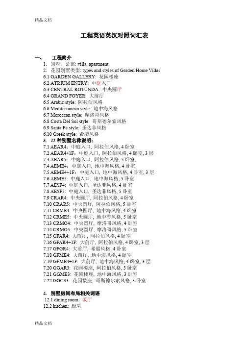 (整理)工程英语英汉对照词汇表