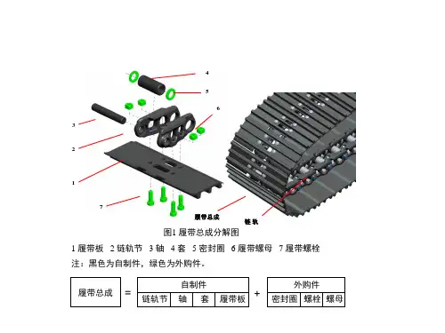 四轮一带