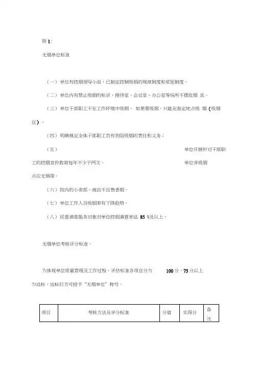 无烟单位标准