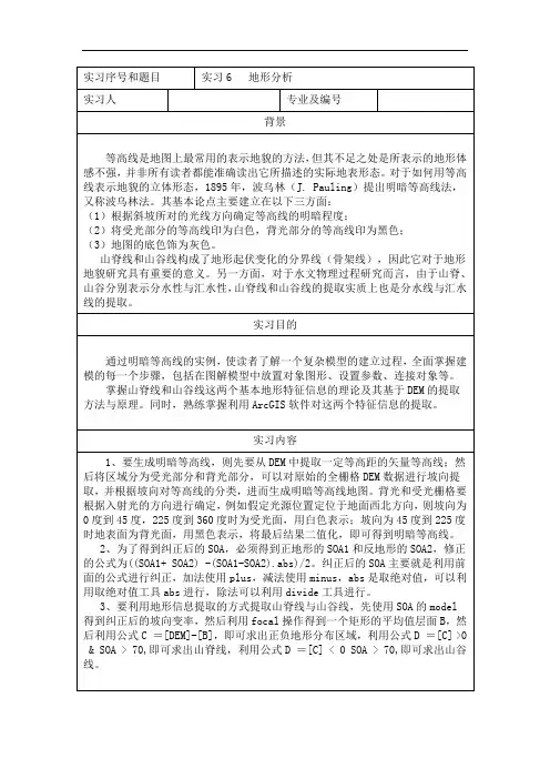 ArcGIS地形分析,坡度,坡向