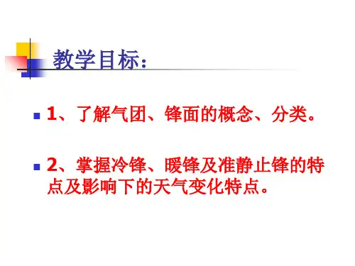 新人教版必修一地理2.3常见的天气系统ppt课件