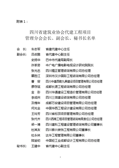 四川省建筑业协会代建工程项目