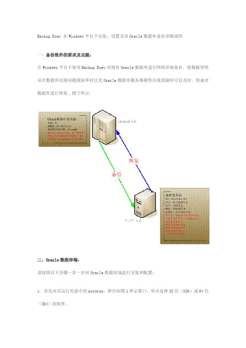 Symantec BE 安装及备份oracle