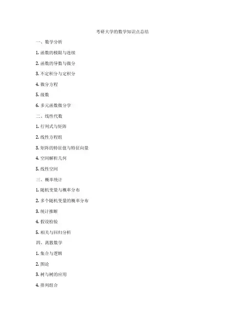 考研大学的数学知识点总结
