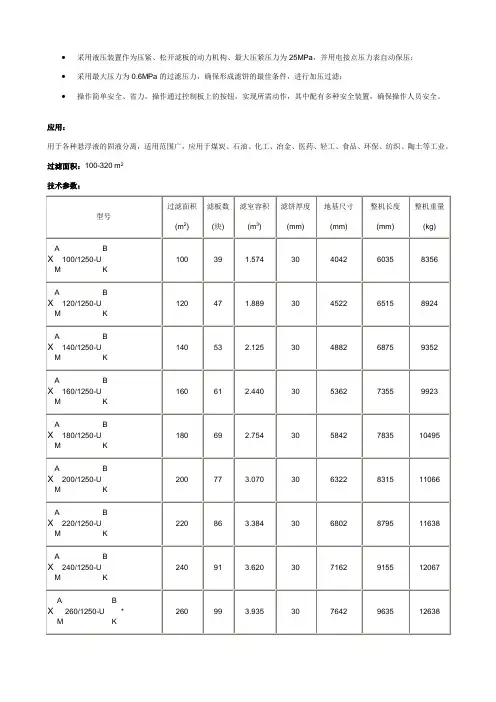1250压滤机参数
