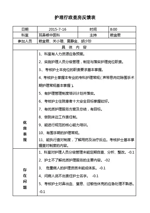 片区护理行政查房反馈表(样板)