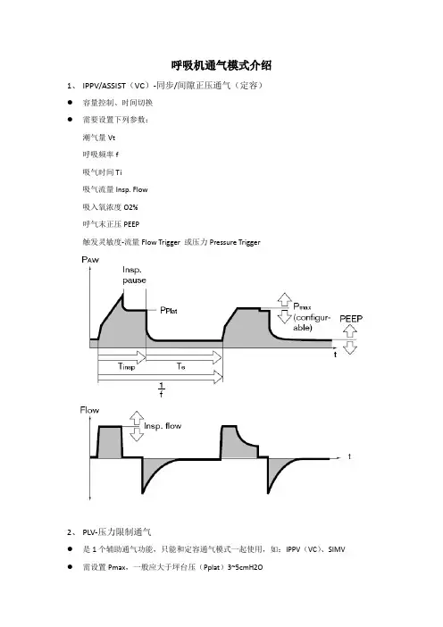 呼吸机的通气模式介绍