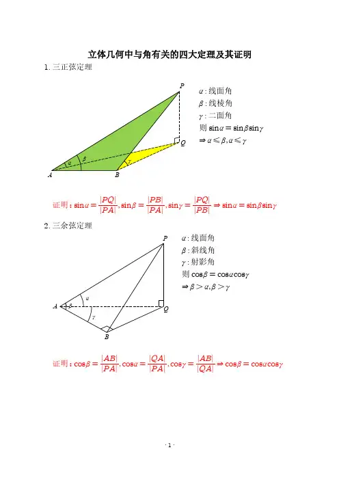 高考数学立体几何中与角有关的四大定理及其证明