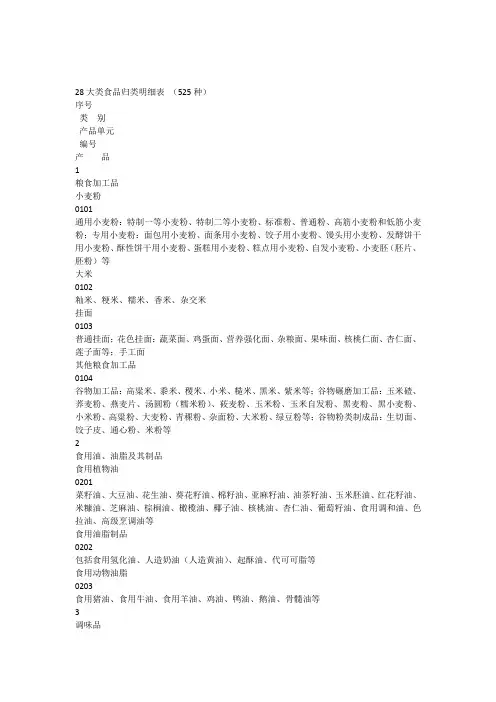 128大类525种食品归类明细表