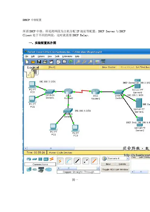 DHCP 中继配置