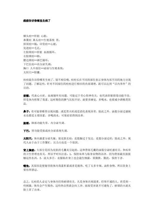 痘痘告诉你哪里生病了1
