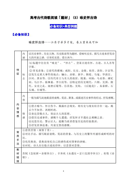 5高中诗歌题材：咏史怀古诗