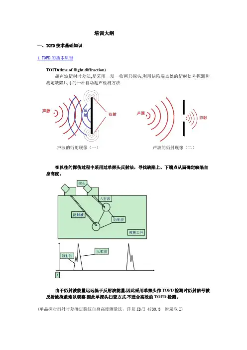 tofd培训大纲