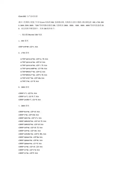 Cisco IOS与产品对应表