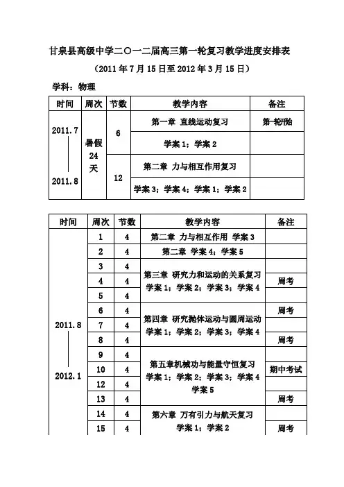 最新一轮复习进度安排(物理)