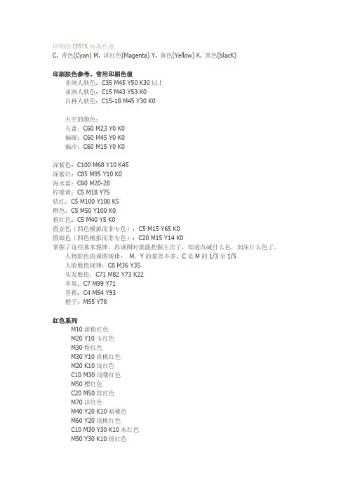 印刷的CMYK标准色值