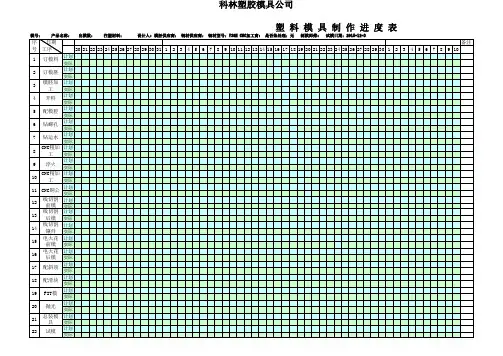 塑料模具制作进度表