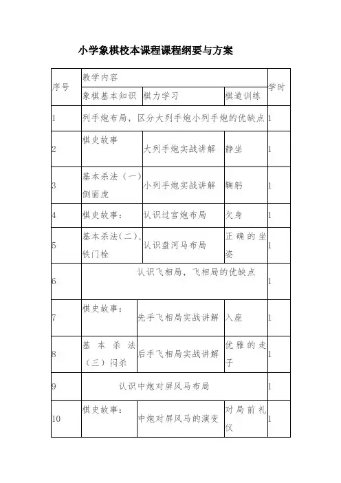 小学象棋校本课程课程纲要与方案