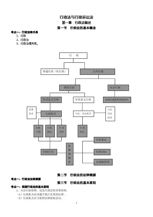 行政法与行政诉讼法讲义