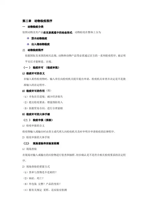 第三篇__动物检疫程序