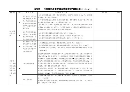 医务部   月份科室医疗质量考核一览表