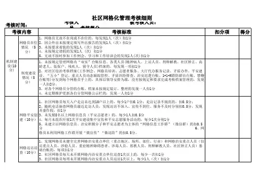 社区网格员考核细则 