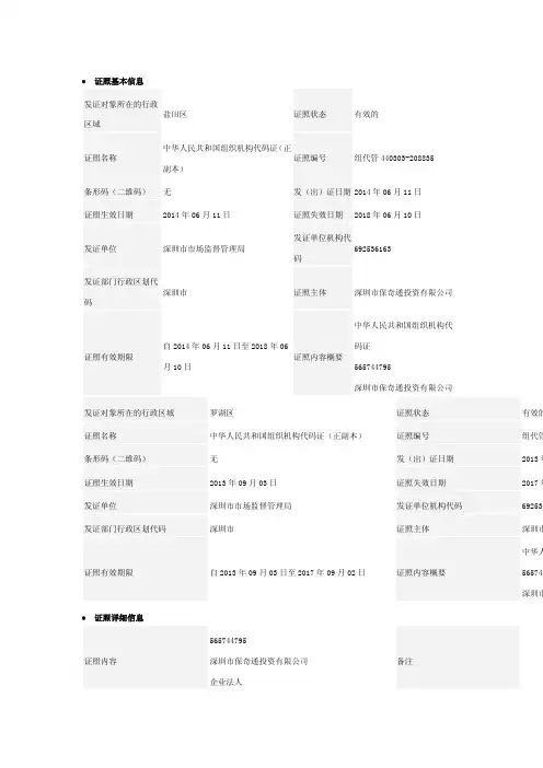 证照基本信息