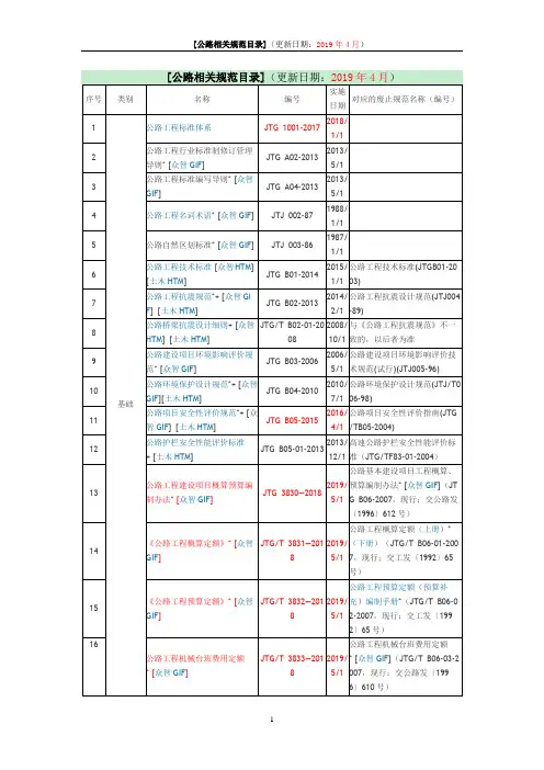 2019年公路工程现行标准、规范、规程、指南一览表(截止2019年4月)