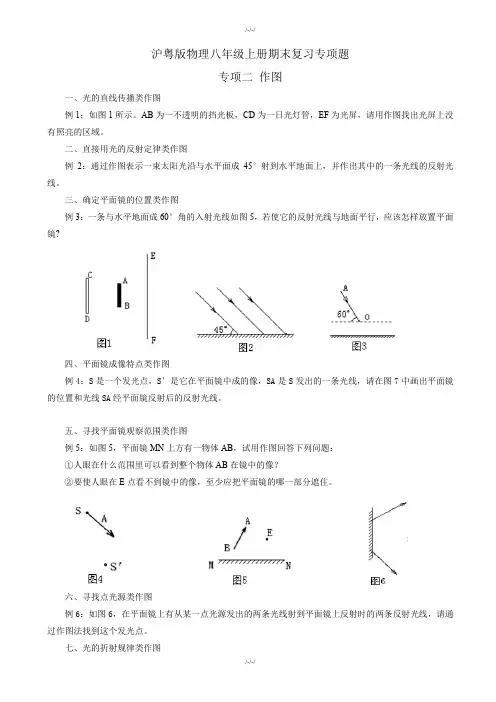 沪粤版八年级上册期末复习专项题(二)作图-(物理)-2019年(已审阅)