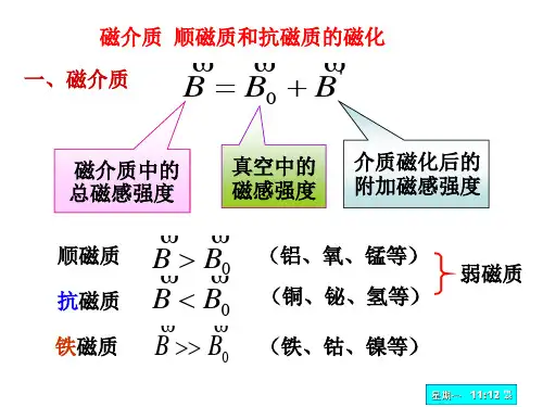 §8-7 磁介质 顺磁质和抗磁质的磁化铁磁质